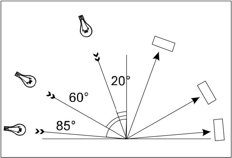 60° 光澤度計 4