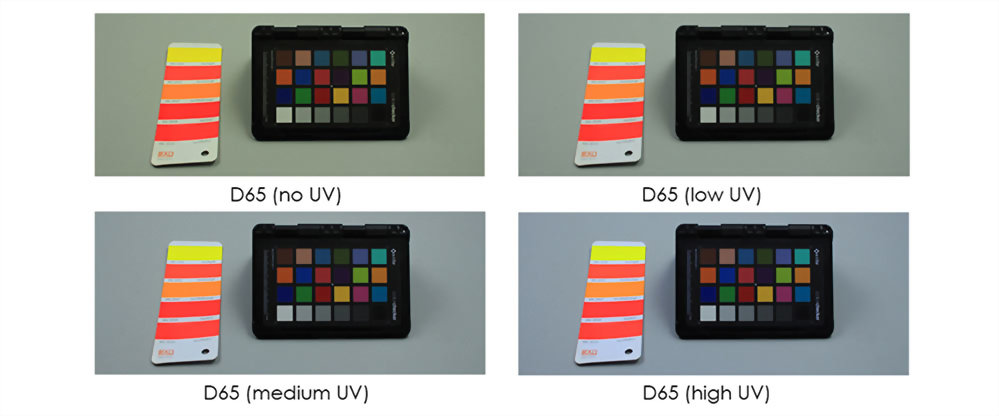 LED View 2
