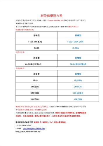2023年設(shè)備優(yōu)惠方案 2023年設(shè)備優(yōu)惠方案