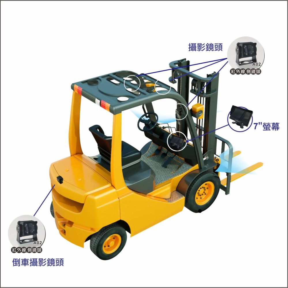 堆高機行車紀錄器