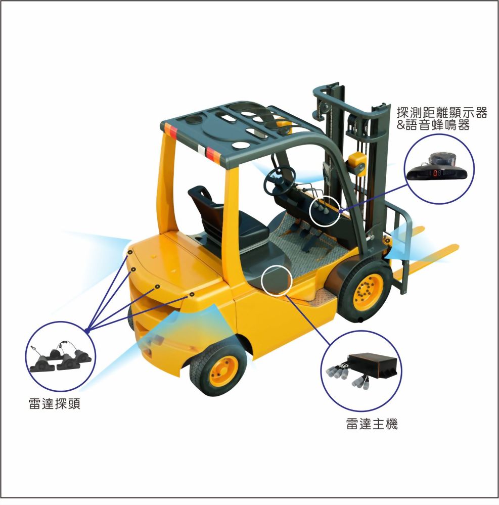 堆高機倒車雷達-大小貨車│商用車│壓路機│怪手│工程車...適用