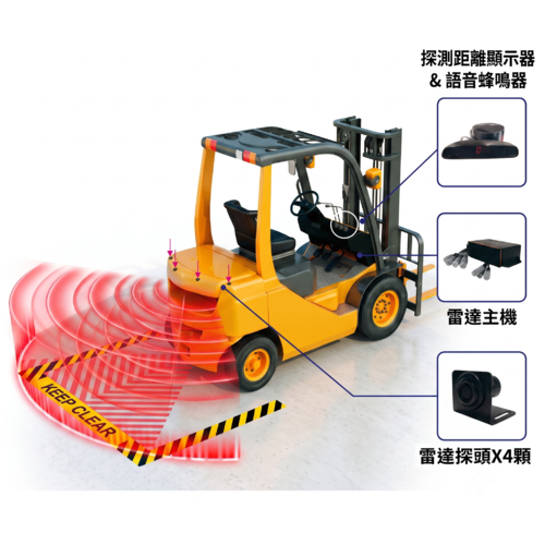 堆高機倒車雷達-大小貨車│鏟車│壓路機│怪手│高空車...適用
