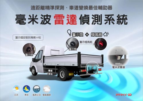 盲點偵測(毫米波雷達)