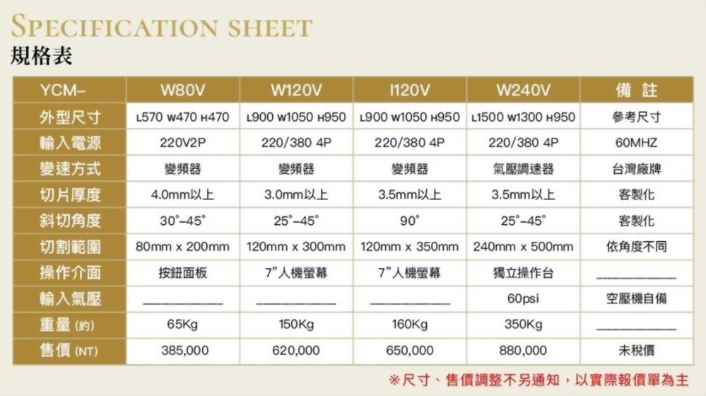 食品斜切機YCM-W80V