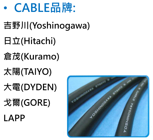 All kinds of cable