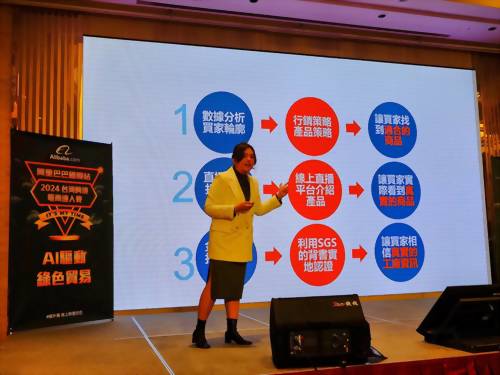 Chi Feng CO., LTD Shines on the Global Stage! Chi Feng CO., LTD Shines on the Global Stage!