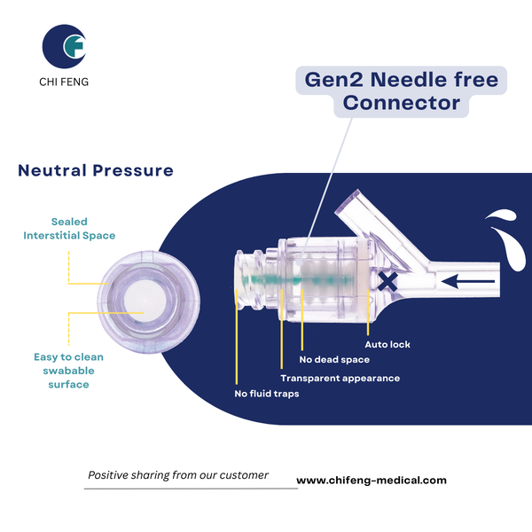 What is a Neutral Needle-Free Connector?
