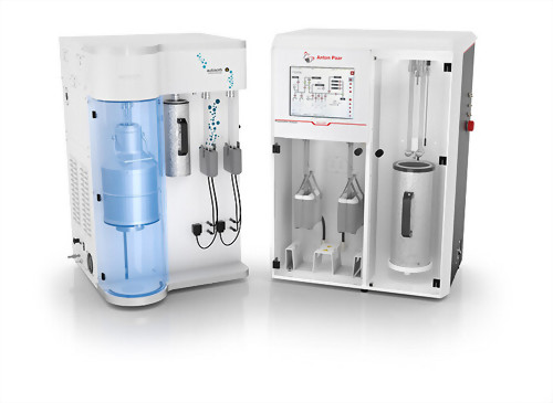 Adsorption analyzers