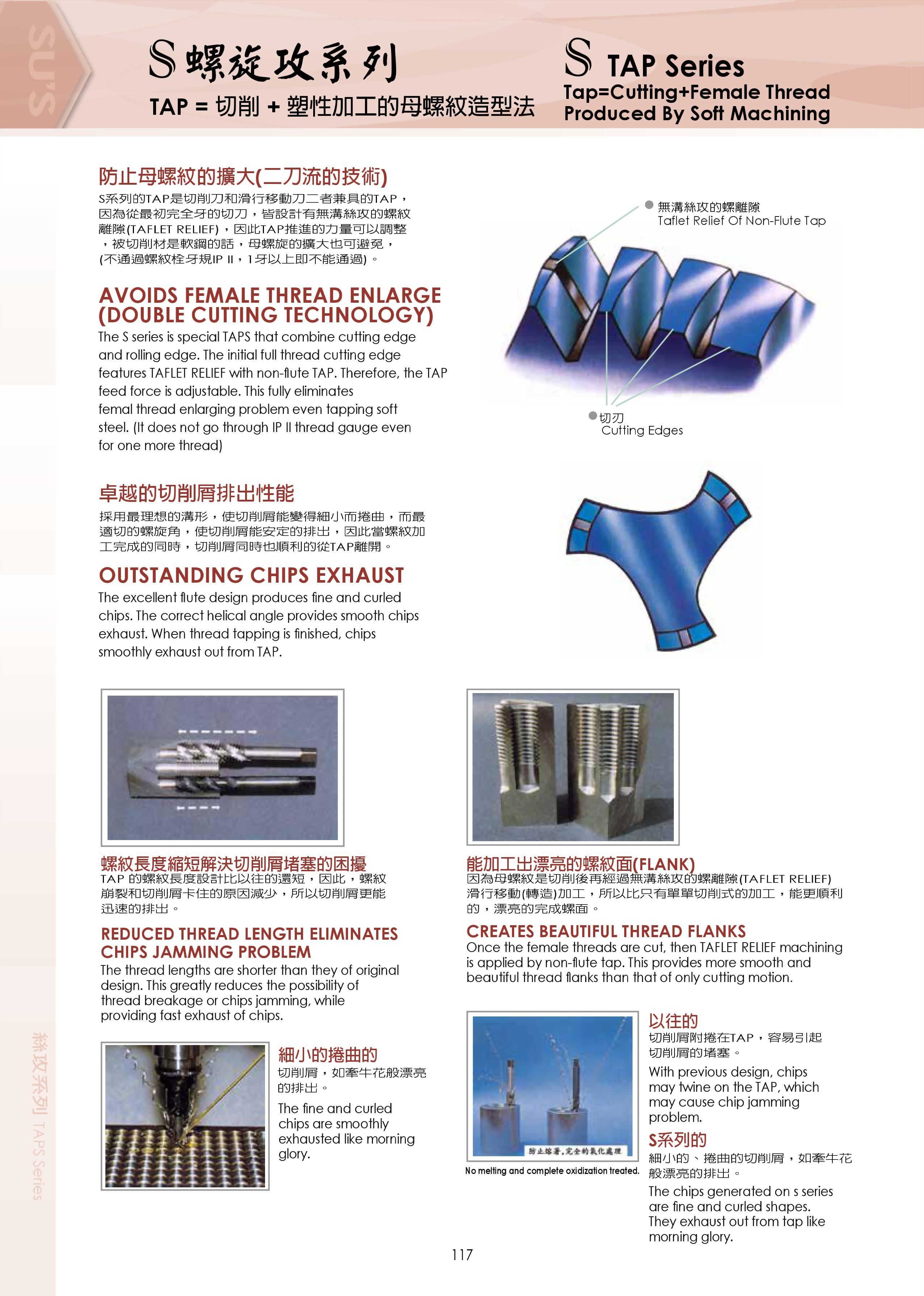 S Series Spiral Flute Taps SSP