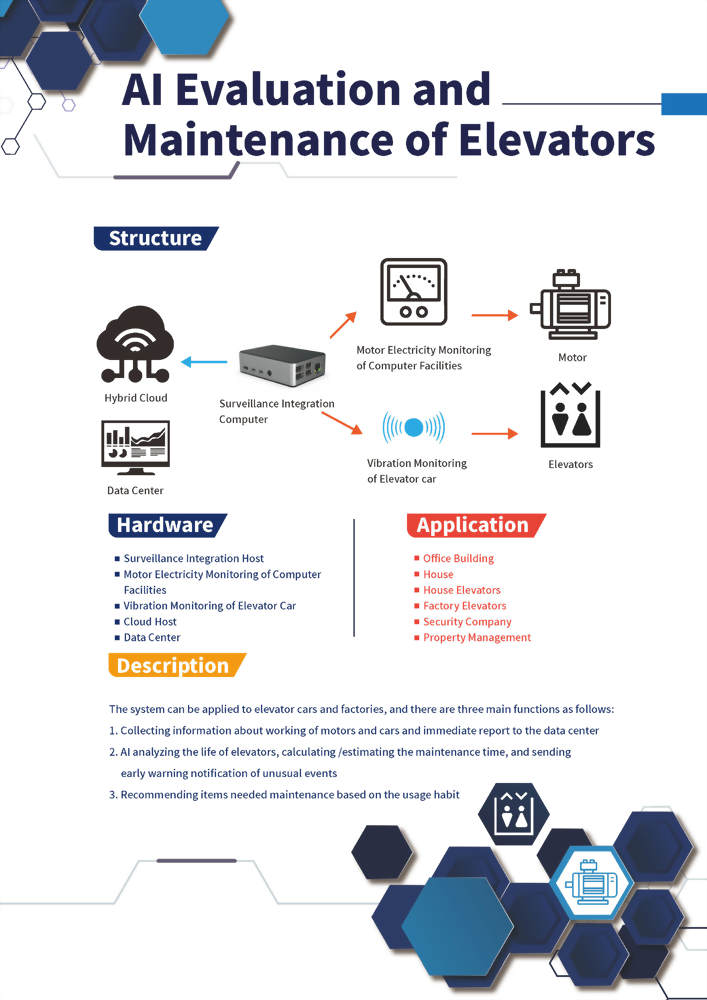 AI Evaluation and Maintenance of Elevators