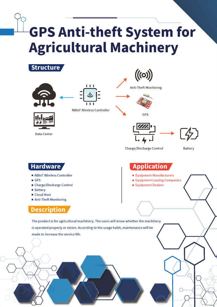 GPS Anti-theft System for Agricultural Machinery