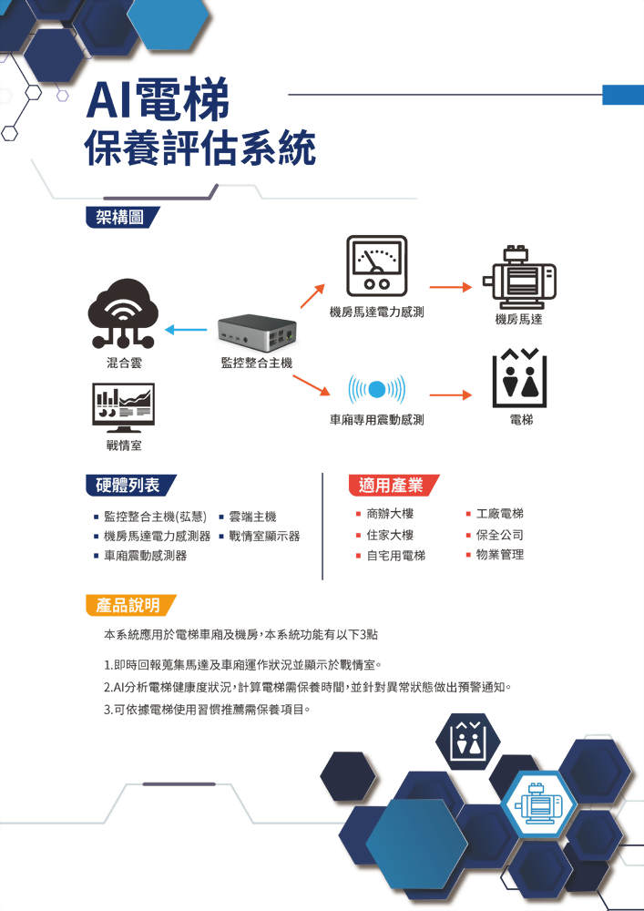 AI Evaluation and Maintenance of Elevators