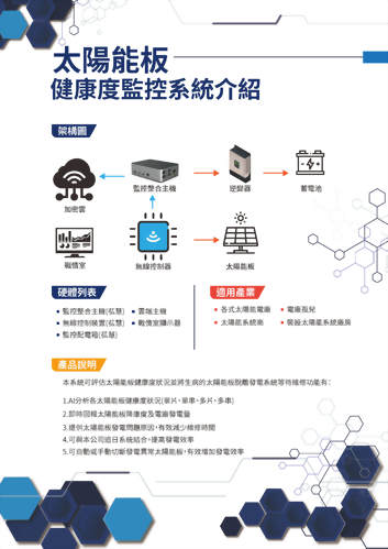 Solar Panels Surveillance System