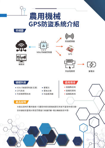 GPS Anti-theft System for Agricultural Machinery