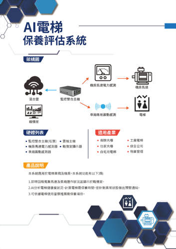 AI Evaluation and Maintenance of Elevators