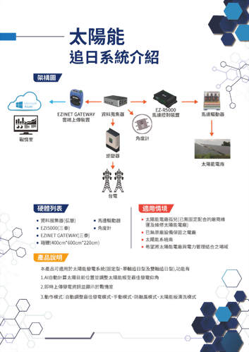 Solar Tracking System