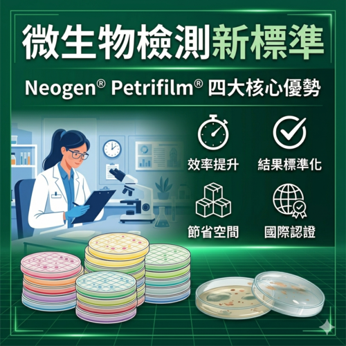【技術專欄】為何全球食品廠首選 Neogen® Petrifilm®？提升實驗室效率的四大核心優勢