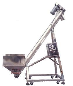 YIL-104 螺旋送料機