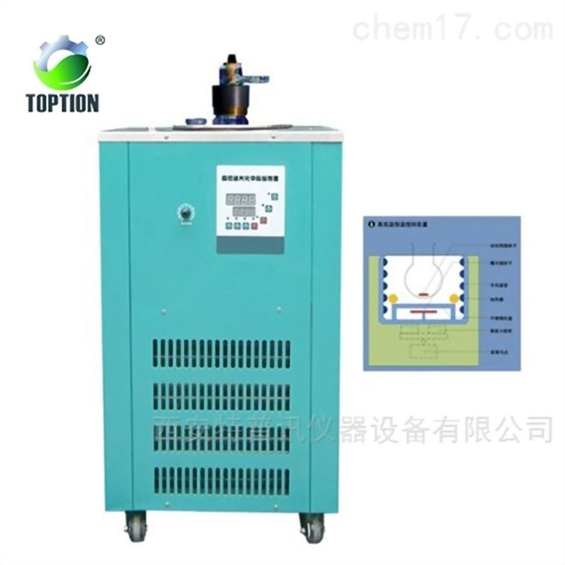 TPRC低溫光化學反應儀2