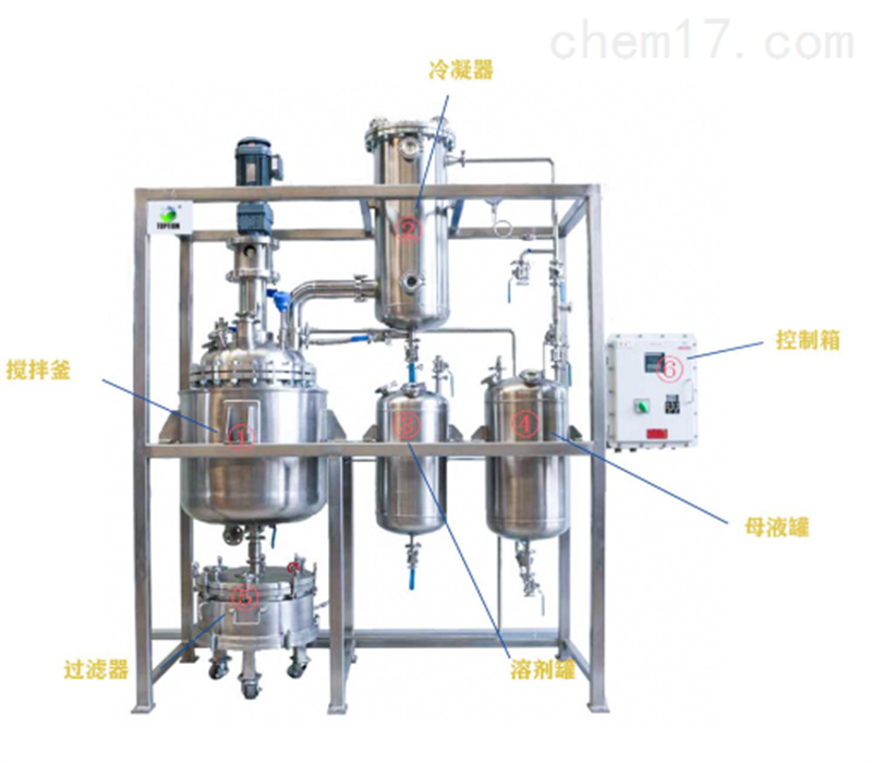 TCFR反應過濾結晶一體式反應釜裝置2