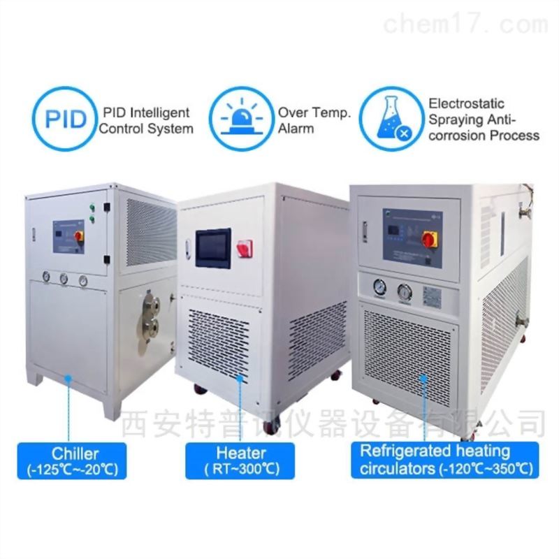 TPJM系列密閉高低溫程序溫控設備2