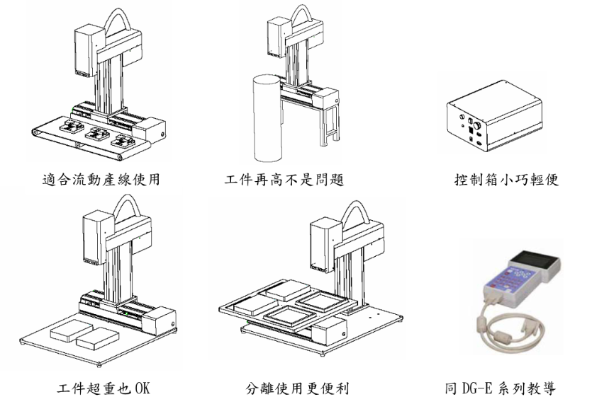 新型diy 自動點膠機