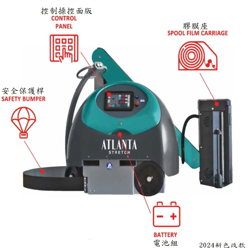 Self-Propelled Wrapping Machine