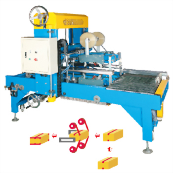 四角角邊封箱機 ( L 型 )