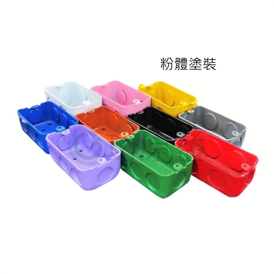 烤漆單聯接線盒|單聯接線盒|接線盒|拉線箱|功原益-專業接線盒製造商