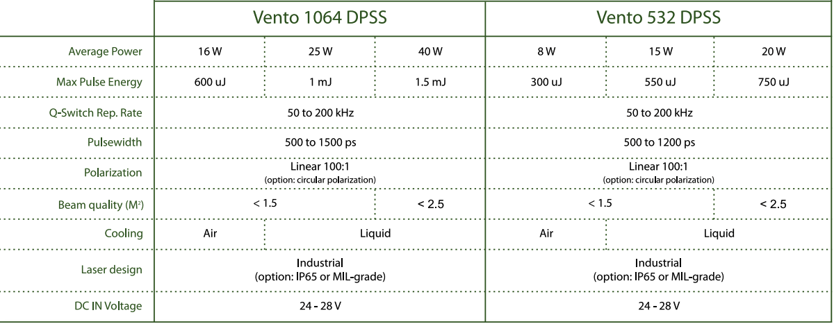 vento-2.png