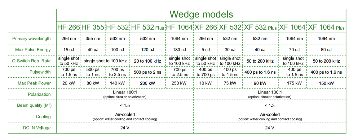 wedge-3.png