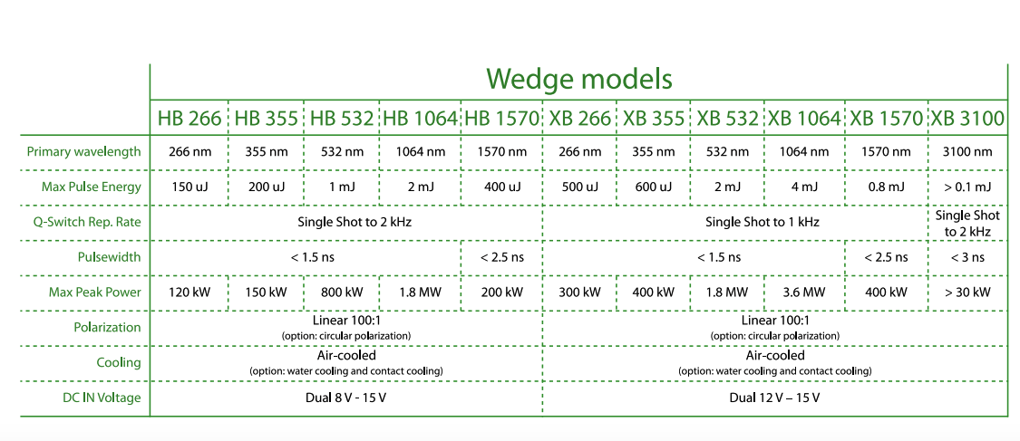 wedhe-2.png