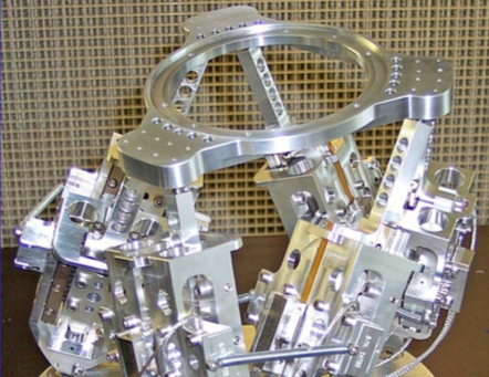 Motion Control and Optical Image Stabilization