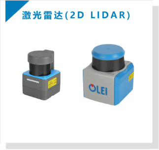 2D Lidar