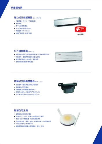Infrared Sensor and Wifi Module