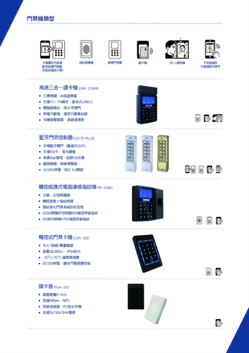 Access Control System