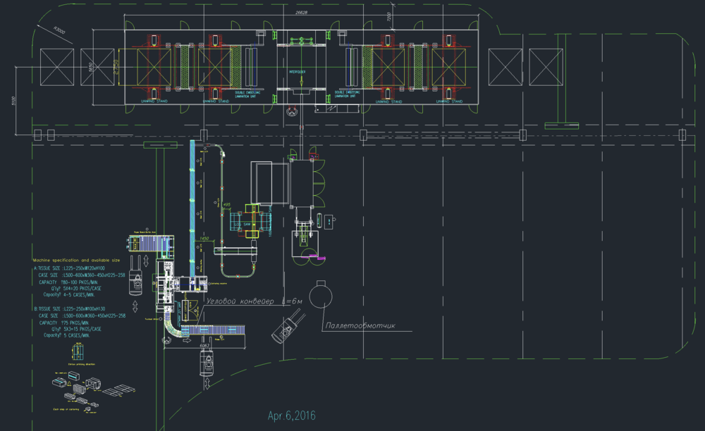 Customized Automation Machine
