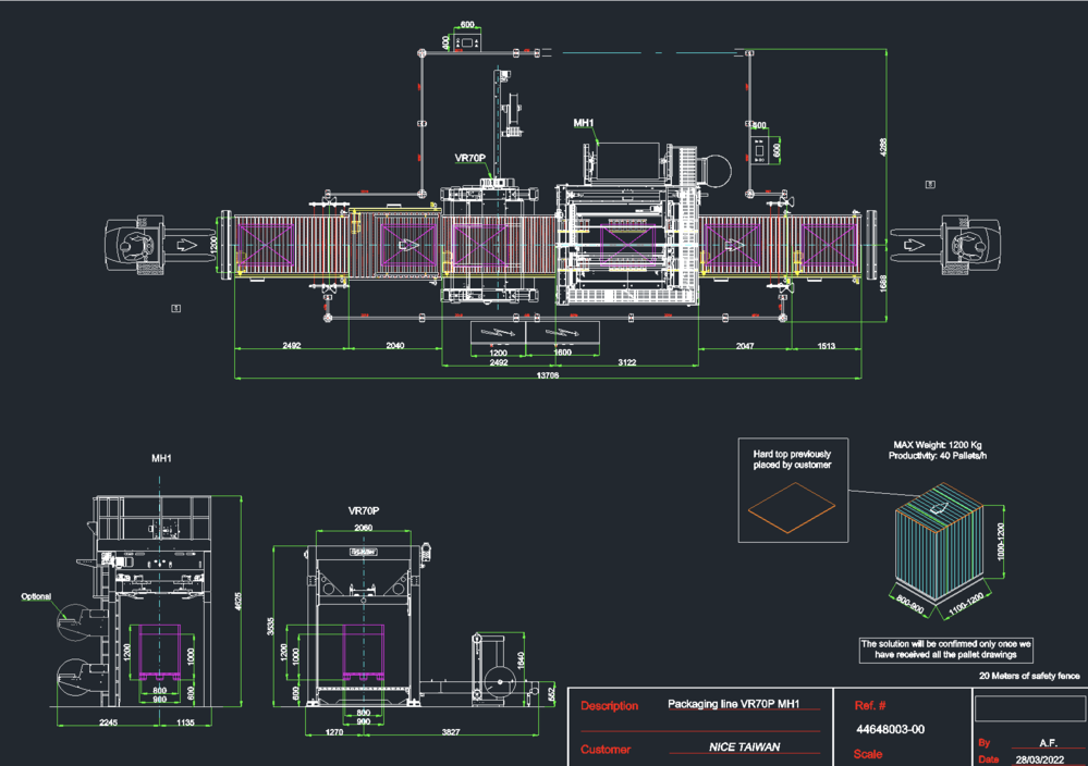 Customized Automation Machine