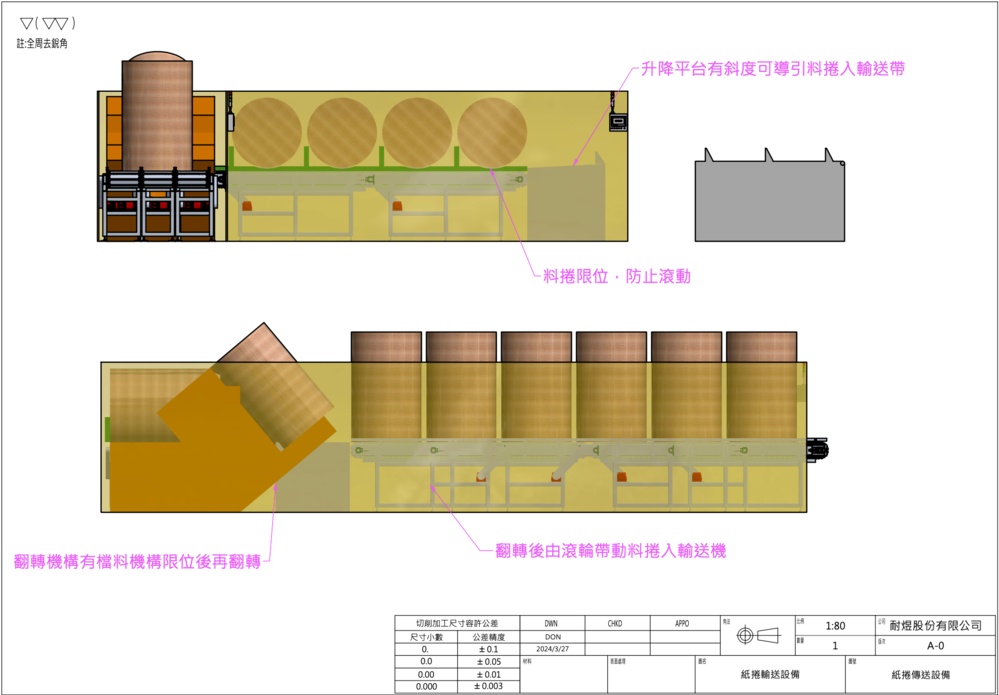 Handling System