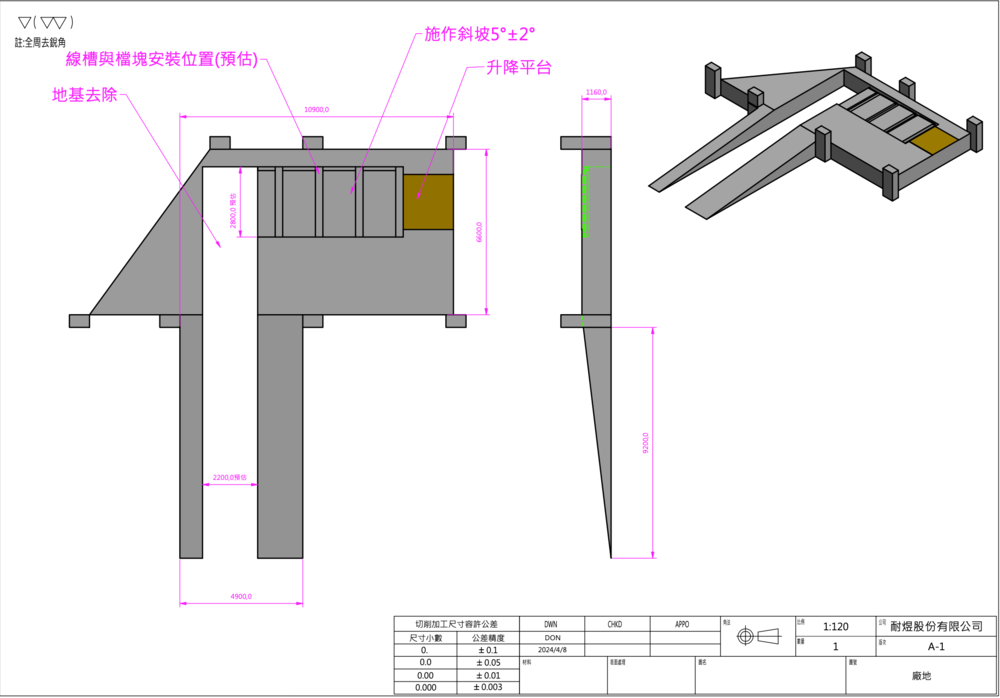 Handling System