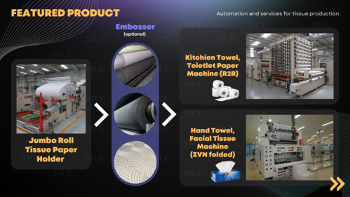 Folding/Rewinding Machine