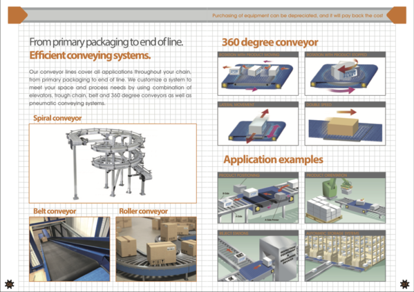 Conveyor System