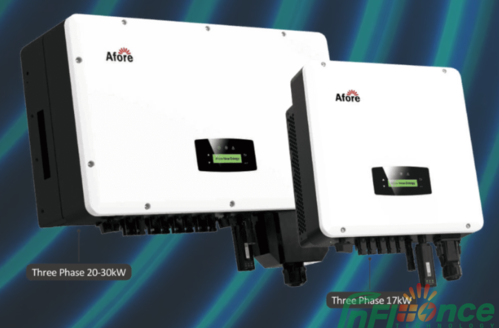 三相三線併網型-BNT系列