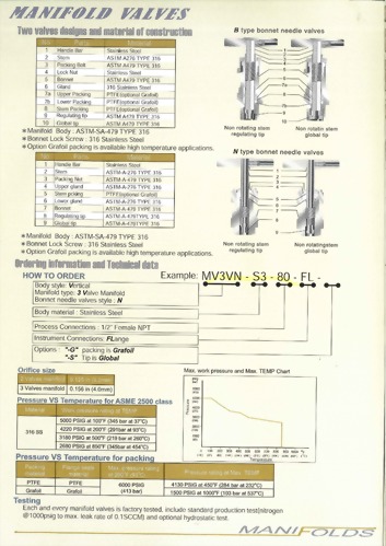 二通閥、三通閥