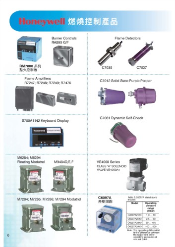 HONEYWELL 燃燒控制產品