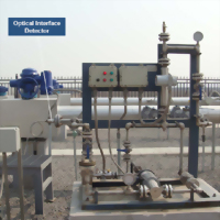 Class 600 液體密度撬座