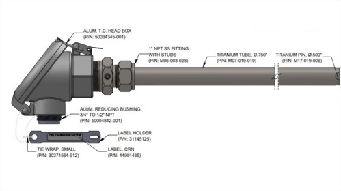Contacting Conductivity Sensors
