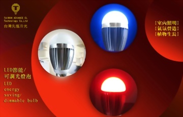 COB LED 鋁合金可調式燈泡 - 藍/紅