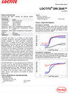 Loctite 2045A Red 360° DATA