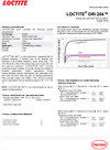 Loctite 204 Red 360° DATA